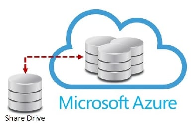 Efficient Storage of Low-Touch but Still Active Data