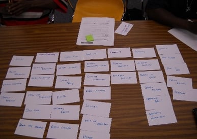 Categorizing Grey Data; Part 2