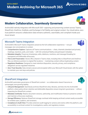 Modern Archiving for Microsoft 365