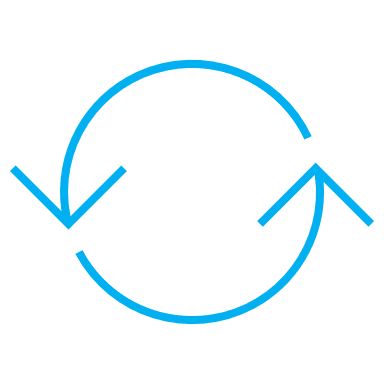 cycle