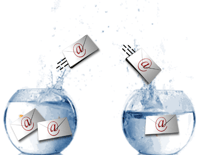 Migrate Abandoned Email Archives Migrate Abandoned Email Archives