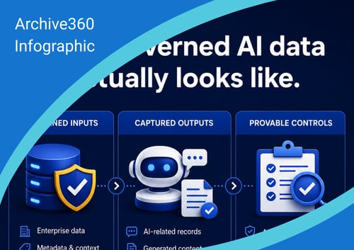What Governed AI Data Actually Looks Like 