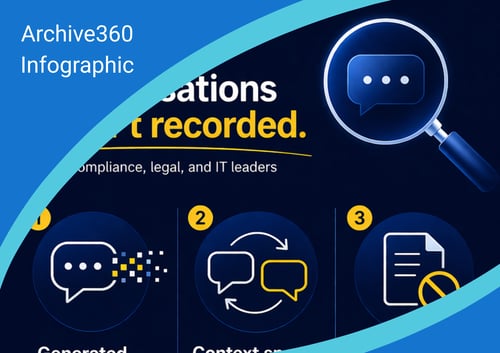 Your AI Conversations Aren't Recorded