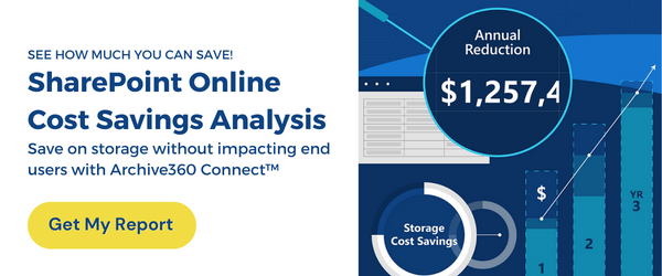 Sharepoint Online storage savings cost analysis 