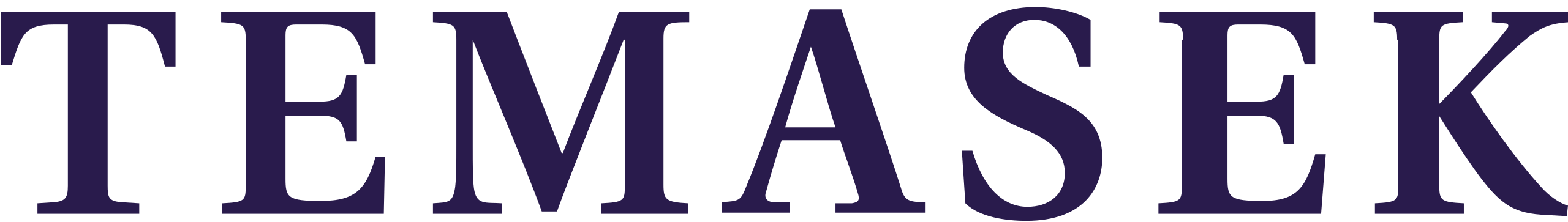 Temesek logo