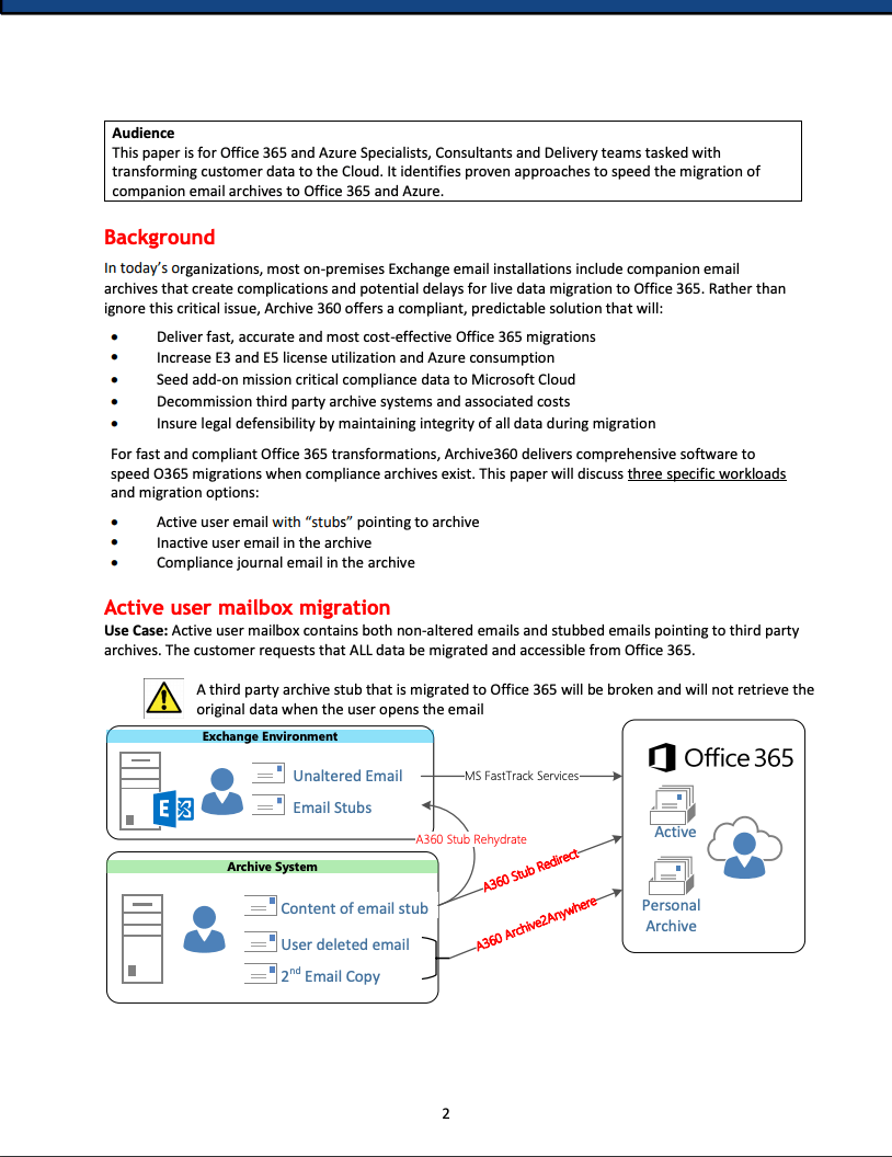 Best Practice Compliance Email Archive Migration to Office 365 and Azure1
