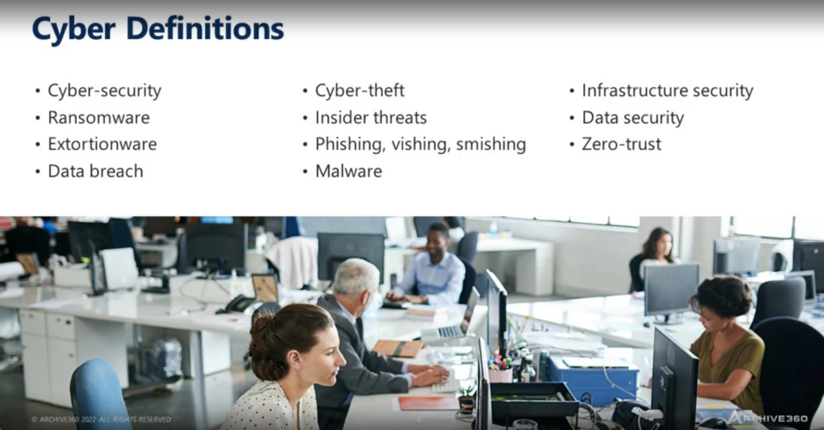 Data Security 101: Cyber Definitions