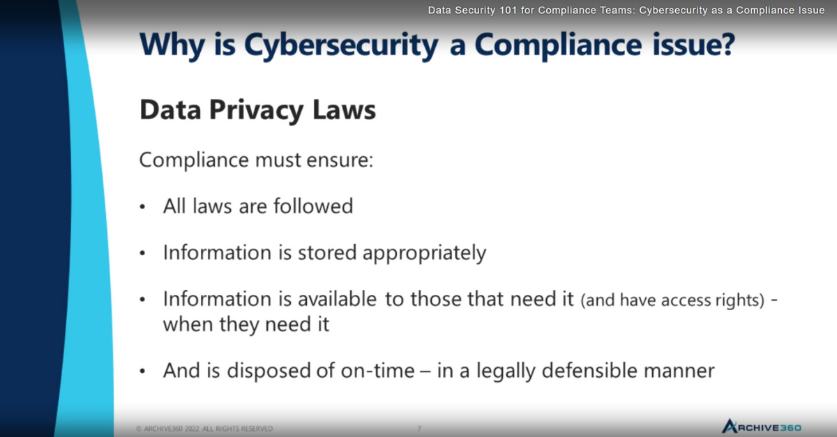 Data Security 101: Cybersecurity as a Compliance Issues