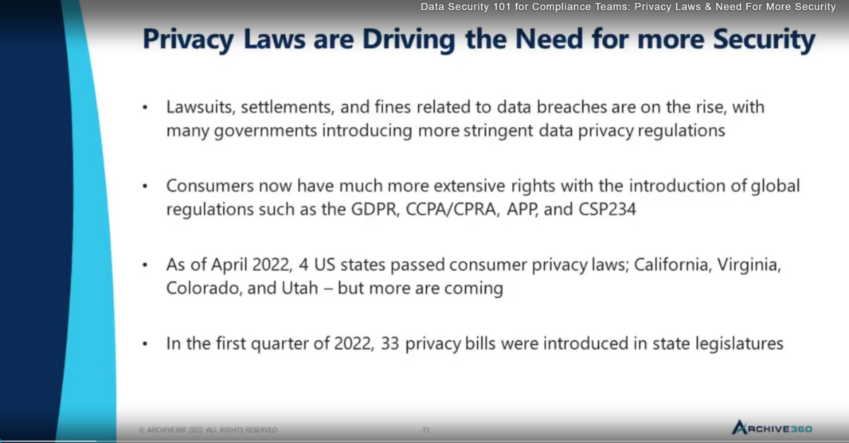 Data Security 101: Privacy Laws Are Driving the Need for More Security