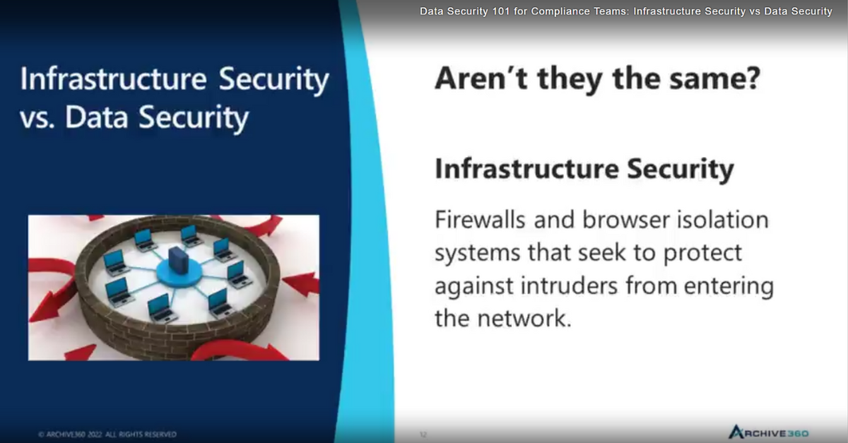 Data Security 101: Infrastructure Security vs Data Security