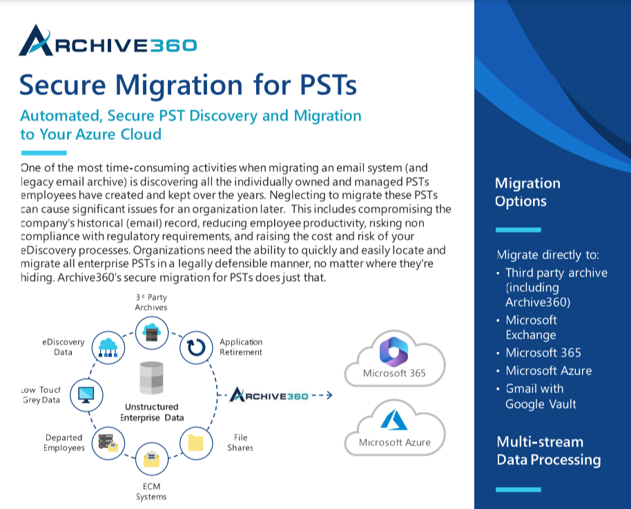 Secure Migration for PSTs