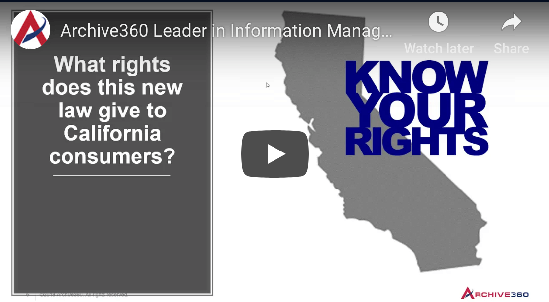 Understanding the California Privacy Act